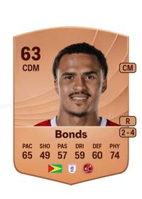 Elliot Bonds Common 63 OVR