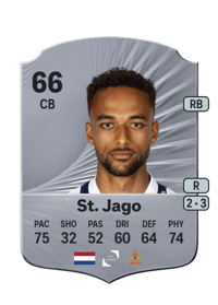 Tommy St. Jago Rare 66 OVR