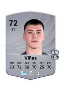 Federico Viñas Common 72 OVR