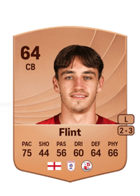 Josh Flint Common 64 OVR