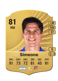 Giuliano Simeone Rare 81 OVR