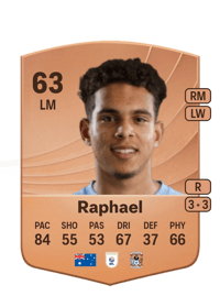 Raphael Common 63 OVR