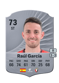 Raúl García Rare 73 OVR