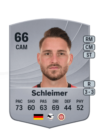 Lukas Schleimer Common 66 OVR