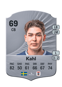 Eric Kahl Rare 69 OVR