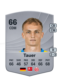 Niklas Tauer Common 66 OVR