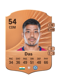 Sourav Das Rare 54 OVR