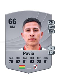 Luis Pavia Common 66 OVR