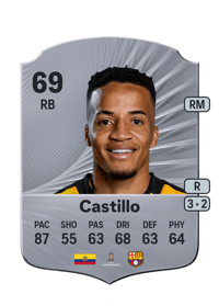Byron Castillo Rare 69 OVR