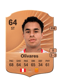 Christopher Olivares Rare 64 OVR