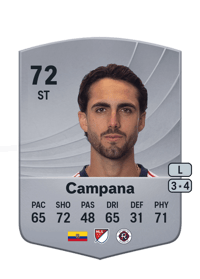 Leonardo Campana Common 72 OVR