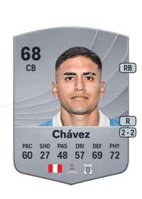 Gianfranco Chávez Common 68 OVR