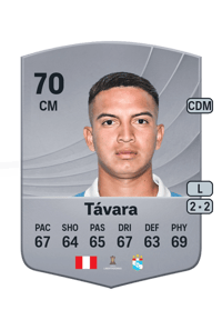 Martín Távara Common 70 OVR