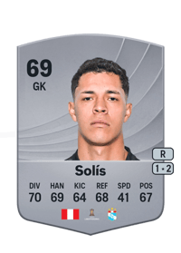 Renato Solís Common 69 OVR