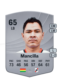 Daniel Mancilla Common 65 OVR