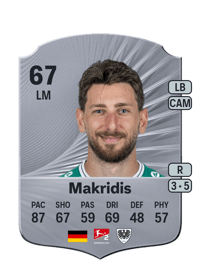 Charalambos Makridis Rare 67 OVR
