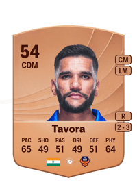 Sahil Tavora Common 54 OVR