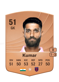 Anuj Kumar Common 51 OVR