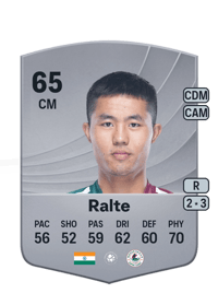Lalengmawia Ralte Common 65 OVR