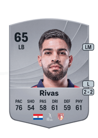 Leonardo Rivas Common 65 OVR