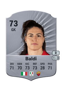 Rachele Baldi Rare 73 OVR