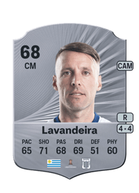 Pablo Lavandeira Rare 68 OVR