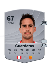 Rafael Guarderas Common 67 OVR
