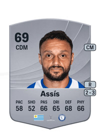 Sebastián Assís Common 69 OVR