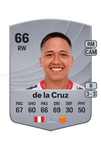 Paulo de la Cruz Common 66 OVR