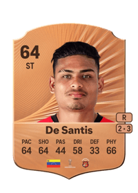 Jeriel De Santis Rare 64 OVR
