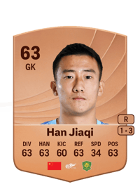 Han Jiaqi Common 63 OVR