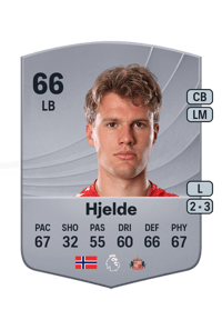 Leo Hjelde Common 66 OVR