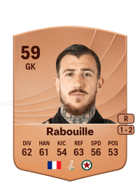 Valentin Rabouille Common 59 OVR
