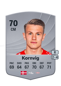 Emil Kornvig Common 70 OVR