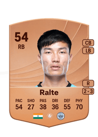 Hmingthanmawia Ralte Common 54 OVR