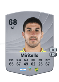 Juan Bautista Miritello Common 68 OVR