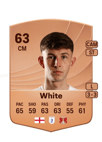 Joe White Common 63 OVR