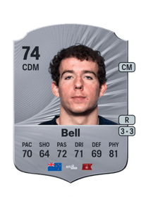 Joe Bell Rare 74 OVR