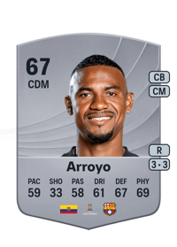 Dixon Arroyo Common 67 OVR