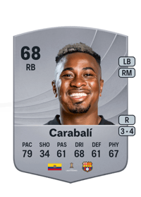 Bryan Carabalí Common 68 OVR