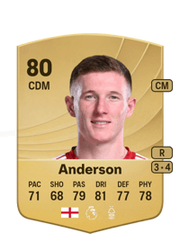 Elliot Anderson Common 80 OVR