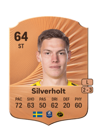 Taylor Silverholt Rare 64 OVR