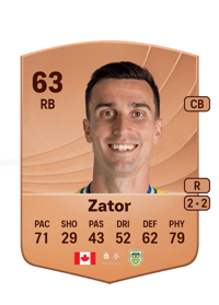 Dominick Zator Common 63 OVR