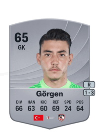 Zafer Görgen Common 65 OVR