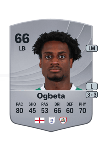 Nathanael Ogbeta Common 66 OVR