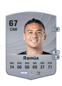 Alfredo Ramúa Common 67 OVR