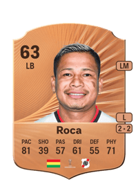 Carlos Roca Rare 63 OVR