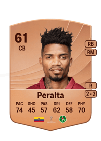Kevin Peralta Common 61 OVR