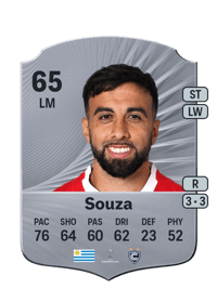 Cristian Souza Rare 65 OVR