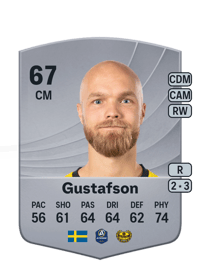 Viktor Gustafson Common 67 OVR